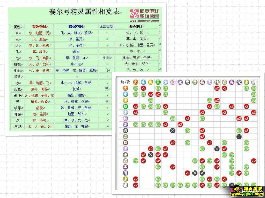 鹫Ԣδ ̵Щɹģµҳ