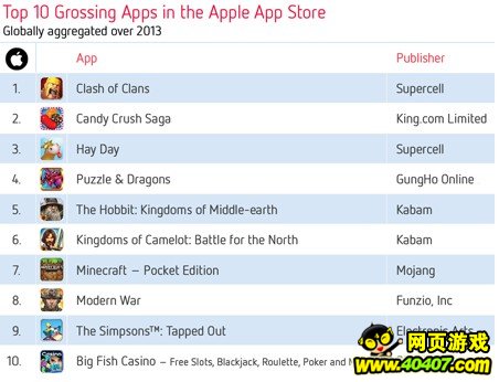 COC2013 ճ̳ư԰׿г-distimo1.jpg