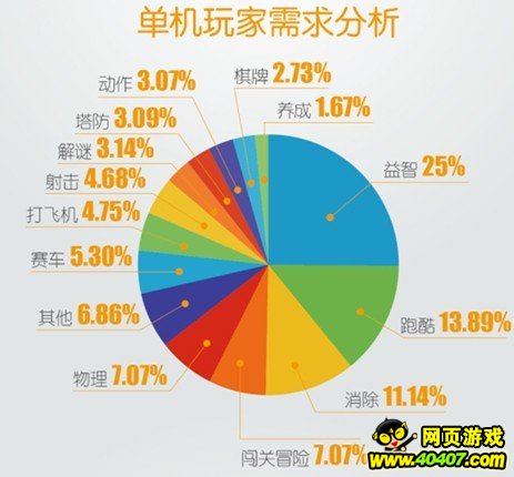 2014ϴ CPӴ󸶷зͶ