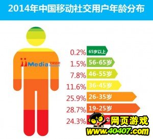 ý2014ϰйƶ罻Ӧго ...