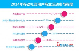 ý2014ϰйƶ罻Ӧго ...