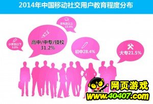 ý2014ϰйƶ罻Ӧго ...