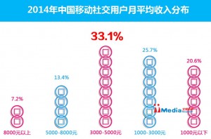 ý2014ϰйƶ罻Ӧго ...