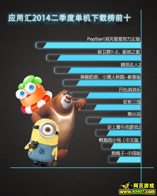 ӦûQ2Ϸݱ棺쾯4ư